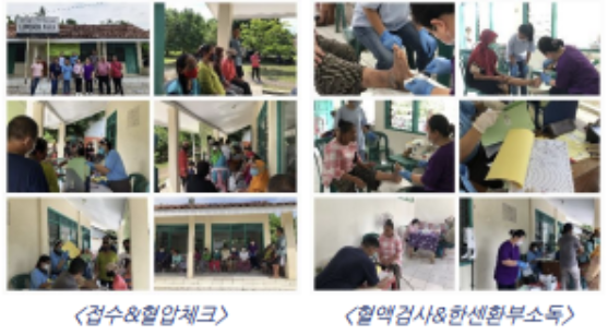의료 사역 모습